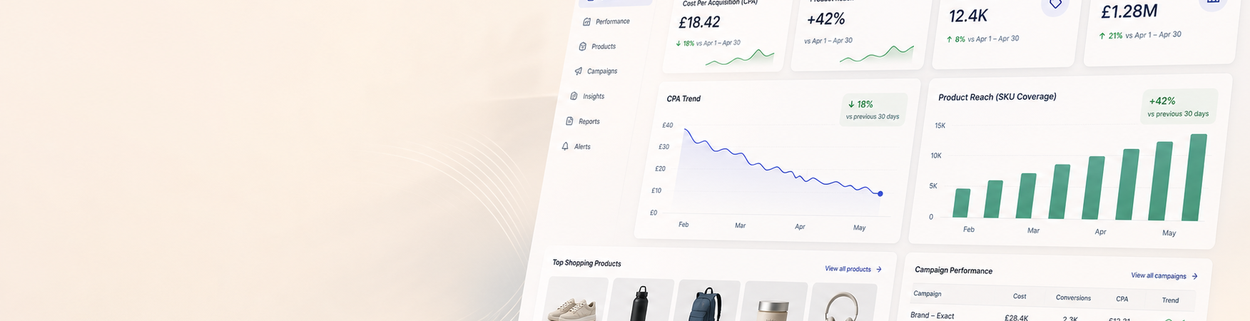 WLC pilot dashboard showing CPA growth and product reach